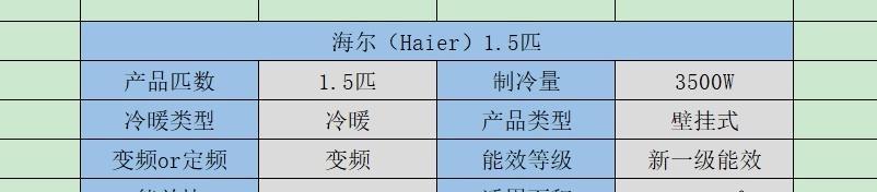 比较海尔空调和海信空调，如何选择（探寻海尔空调和海信空调的优劣势）