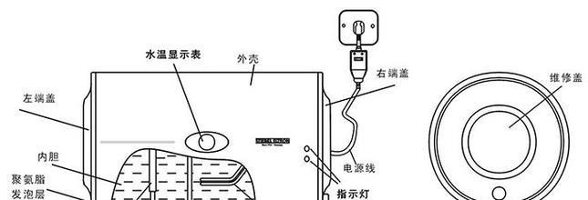 电热水器无地线的安全解决方案（解决电热水器无地线问题的实用技巧）