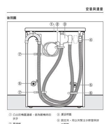 如何拆卸和清洗美的洗衣机（简单易行的步骤让你的洗衣机恢复如新）