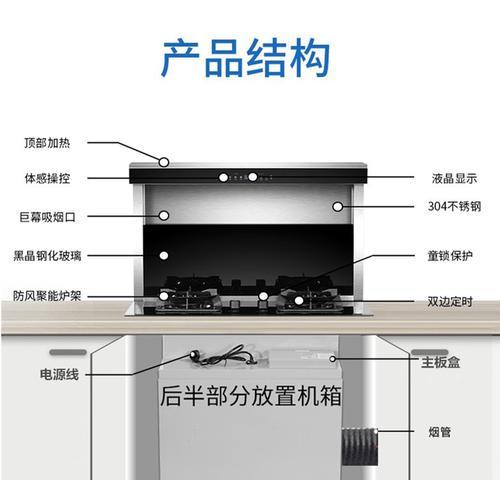 从柴火灶到燃气灶的改装方法（实用的改装步骤和注意事项）