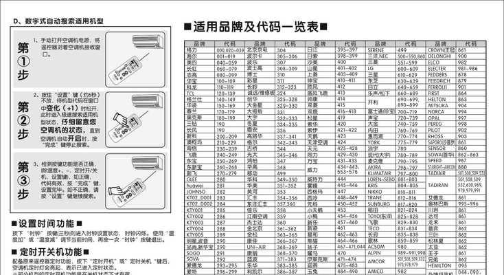 海信洗衣机显示F22故障维修指南（解决F22故障的方法及步骤）