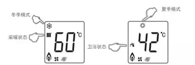 壁挂炉冬季模式故障解析（探究壁挂炉冬季模式出现故障的原因及解决方法）