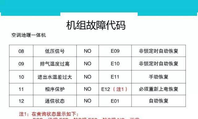 打印机回本方法之优化成本策略（降低成本、提高效率）