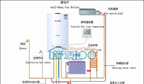 壁挂炉烧暖气的高效取暖方法（节能环保的壁挂炉烧暖气技巧）