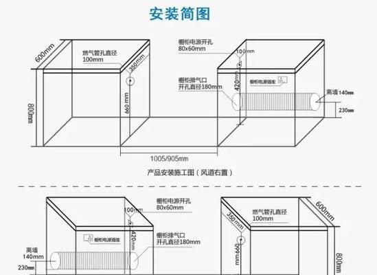 解决集成灶电源错位问题的有效方法（怎样解决集成灶电源错位问题）