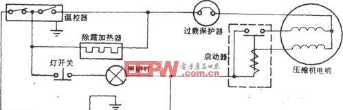 解决美菱冰箱报ee故障的有效方法（美菱冰箱ee故障报警码的原因及维修方法）