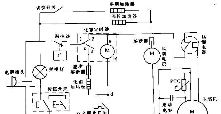 冰柜压缩机运行不好的原因及解决方法（解析冰柜压缩机故障）