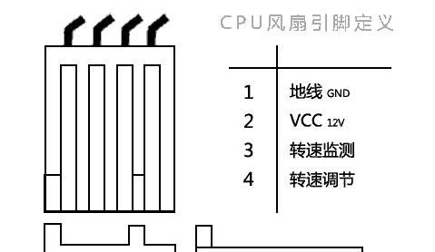 电脑散热器安装指南（一步步教你正确安装电脑散热器）