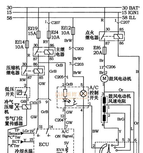 新飞冰箱冷凝风机故障维修指南（快速解决新飞冰箱冷凝风机故障的方法及步骤）