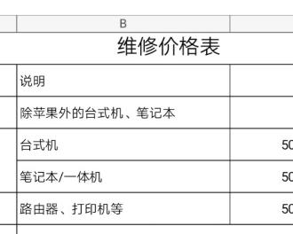 哈密中央空调维修保养价格解析（揭秘哈密中央空调维修保养服务的费用和注意事项）