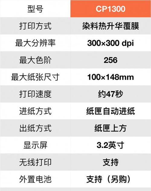 佳能复印机打印故障代码解析（深入了解佳能复印机常见打印故障代码及解决方法）