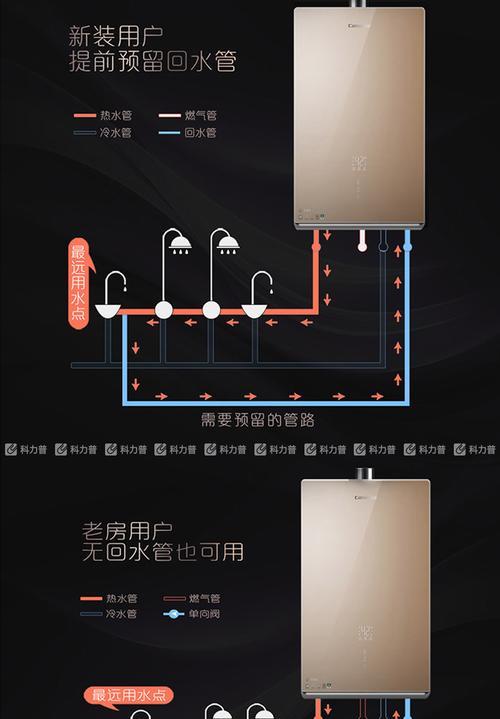 如何在冬天节省家中热水器的电费（实用省电技巧让您的冬天更温暖）