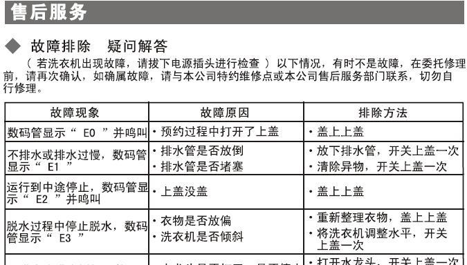 西门子洗衣机显示E3故障解决方法（探索E3故障的原因及解决方法）