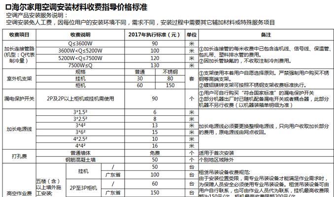 LG冰箱维修上门费用及价格收费表（了解LG冰箱维修服务的费用及价格收费表）