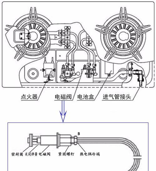 燃气灶调节风门处着火的解决方法（安全操作指南帮您解决燃气灶调节风门处着火问题）