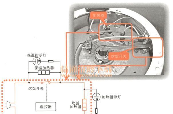 电饭煲内胆不圆修复指南（解决内胆不圆问题的简易方法及注意事项）