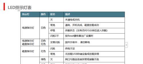 广优中央空调过滤器堵塞原因及解决方法（为什么过滤器会堵塞）