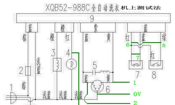 荣事达洗衣机E11故障解决办法（详解荣事达洗衣机E11故障及其解决方法）