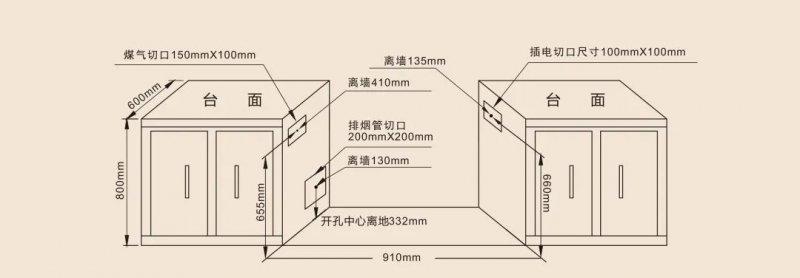 集成灶烟道距离小的处理方法（解决集成灶烟道与墙面距离过小的问题）