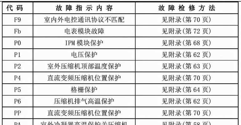 探索图片修改软件的优秀选择（比较常见的图片修改软件）