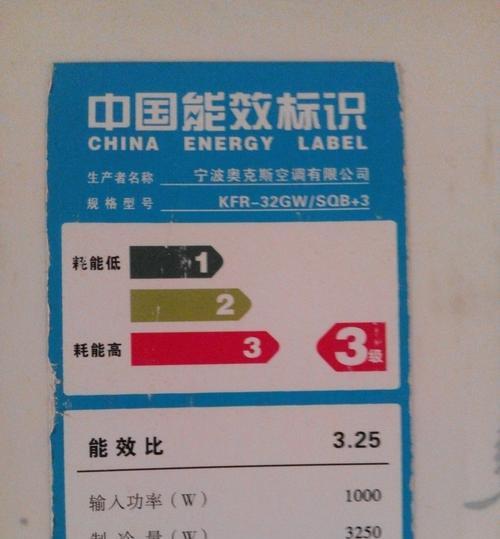 最佳网站建设的关键要素（构建用户友好）