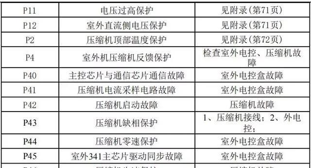 从查询域名注册网站了解域名信息的重要性（域名注册查询网站为您提供域名的全面信息）