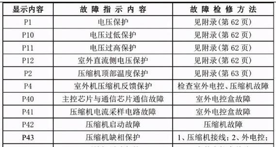 企业邮箱注册流程及注意事项（详解企业邮箱注册所需步骤及必备条件）