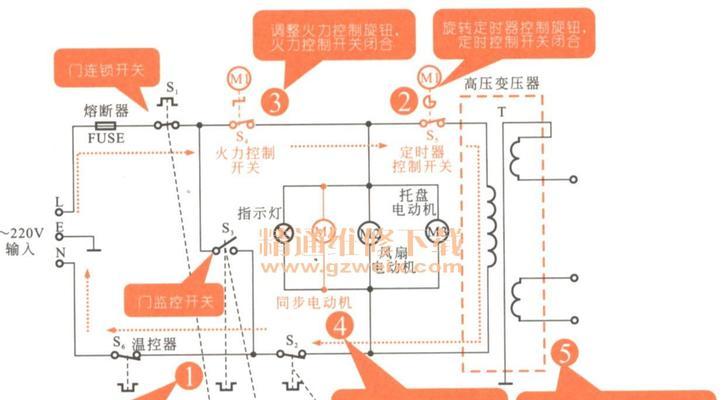 破壁机微动开关的维修与保养（解决破壁机开关故障）