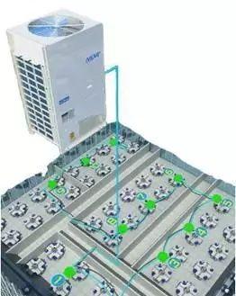 多联机空调系统的优势和应用（高效节能）