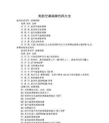 松下空调故障代码大全及解决方法（详细解析松下空调常见故障代码）